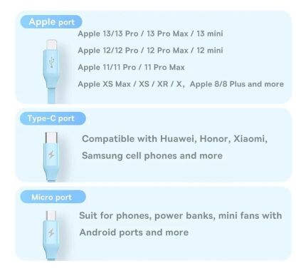 Кабель Baseus Bright Mirror 2 Series 3-in-1 USB to MicroUSB+Lightning+Type-C (3.5A, 1.1m) CAMJ010001 - Black