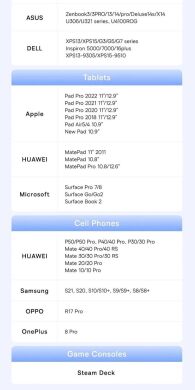 USB HUB Baseus UltraJoy Series 7 in 1 (B00052803811-02) - Metal Gray