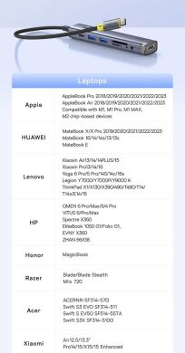 USB HUB Baseus UltraJoy Series 7 in 1 (B00052803811-02) - Metal Gray