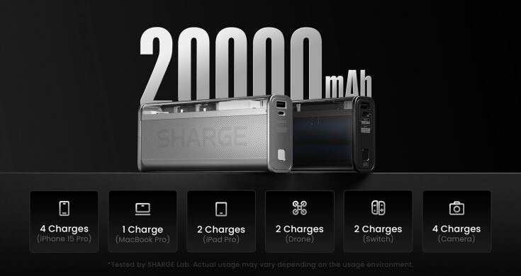 Внешний аккумулятор Sharge Shargeek 140 140W (20000mAh) - Black