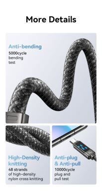 Кабель USAMS US-SJ744 Type-C to Type-C (100W, 1.2m) - Titanium