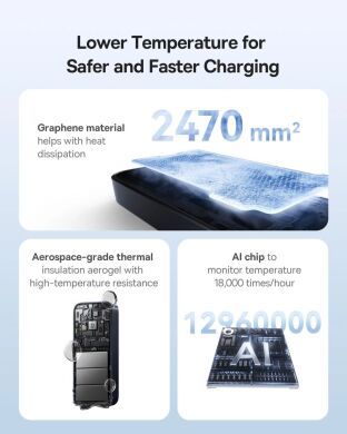 Внешний аккумулятор Baseus EnerCore CR11 67W (20000mAh) + кабель Type-C (PPNMS) - Black