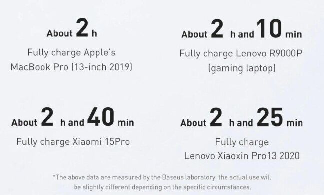 Кабель Baseus Crystal Shine Series Type-C to Type-C (100W, 1.2m) CAJY000601 - Black