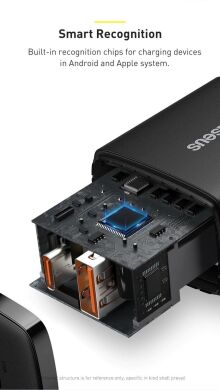 Сетевое зарядное устройство Baseus Compact Quick Charger (20W) CCXJ-B01 - Black