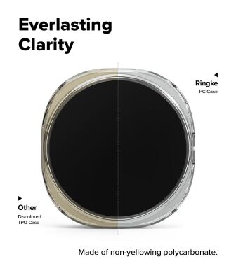 Комплект чохлів RINGKE Slim Case для Samsung Galaxy Watch 8 (44mm) 8800293856146