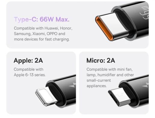 Кабель Baseus Bright Mirror 2 Series 3-in-1 USB to MicroUSB+Lightning+Type-C (66W, 1.1m) CAMJ010101 - Black