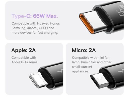 Кабель Baseus Bright Mirror 2 Series 3-in-1 USB to MicroUSB+Lightning+Type-C (66W, 1.1m) CAMJ010101 - Black