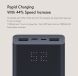 Внешний аккумулятор Xiaomi ZMI Aura 20000mAh (QB821) - White. Фото 8 из 15