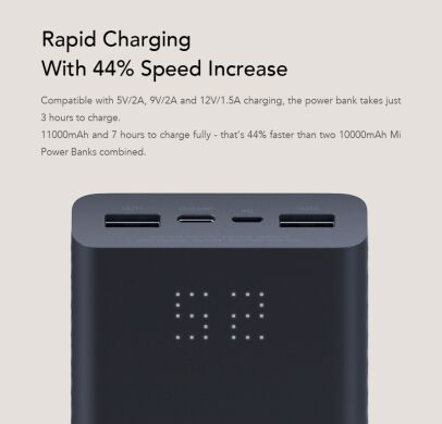 Внешний аккумулятор Xiaomi ZMI Aura 20000mAh (QB821) - White