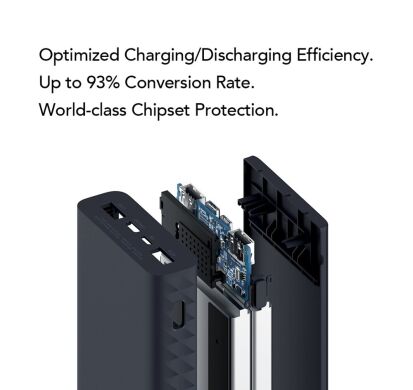 Внешний аккумулятор Xiaomi ZMI Aura 20000mAh (QB821) - White