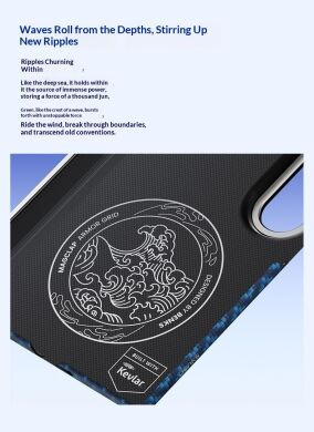 Защитный чехол BENKS ArmorGrid Air Magnetic для Samsung Galaxy Fold 8 - Dark Blue