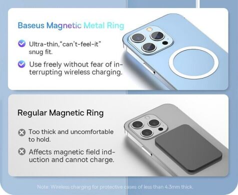 Магнитный комплект Baseus Halo Series Magnetic Metal Ring PCCH000012 - Silver