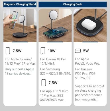 Беспроводное зарядное устройство Baseus Swan 2-in-1 Wireless Magnetic Charging Bracket (20W) + кабель USB to Type-C (3A, 1m) WXSW-B01 - Black