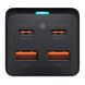 Сетевое зарядное устройство Baseus GaN3 Pro Desktop Fast Charger 2U+2C (100W) CCGP000101 - Black. Фото 7 из 30