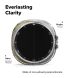 Комплект чехлов RINGKE Slim Case для Samsung Galaxy Watch 8 Classic (8800293855989) - Matte Black. Фото 6 из 14