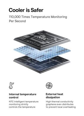 Внешний аккумулятор Baseus EnerFill FC31 22.5W (10000mAh) + кабель Type-C + Lightning (PPQD3) - White
