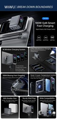 Сетевое зарядное устройство WIWU CHG300 Voyager PD100W+QC3.0 (USB + 2Type-C) + кабель Type-C to Type-C - Grey