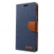 Чохол-книжка MERCURY Canvas Diary для Samsung Galaxy J4+ (J415), Dark Blue