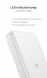 Внешний аккумулятор с беспроводной зарядкой BASEUS M36 Wireless Charger (10000mAh) - Black. Фото 10 из 15