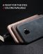Защитный чехол X-LEVEL Vintage для Samsung Galaxy J6+ (J610) - Black. Фото 3 из 10