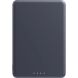 Внешний аккумулятор Xiaomi Super Slim Magnetic 15W (5000mAh) BHR08PMGL - Black. Фото 1 из 5