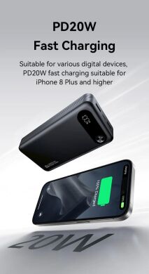 Зовнішній акумулятор Usams CD251 PD20W (20000mAh) - Black