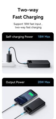 Зовнішній акумулятор Usams CD251 PD20W (20000mAh) - Black