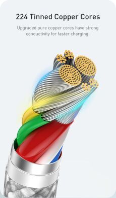 Кабель Baseus Dynamic Series Type-C to Type-C (100W, 1m) CALD000216 - Gray