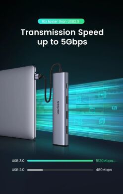 USB HUB UGREEN CM473 4 in 1 Type-C to 4USB 3.0 - Space Gray