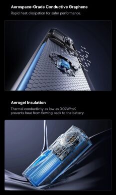 Внешний аккумулятор Baseus EnerGeek GR11 200W (25000mAh) + кабель Type-C - Grey
