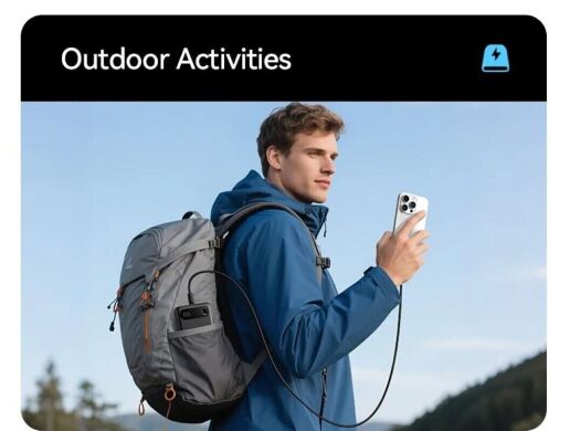 Зовнішній акумулятор Usams CD251 PD20W (20000mAh) - Black