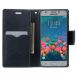 Чехол MERCURY Fancy Diary для Samsung Galaxy J5 Prime - Turquoise. Фото 5 из 8