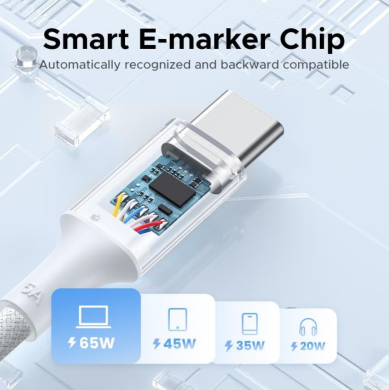 Кабель UGREEN L502 Type-C to Type-C 100W (5A, 2m) - White