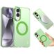 Защитный чехол IMAK Candy Series Magnetic для Samsung Galaxy S25 Edge (S937) - Green. Фото 2 из 8