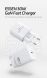 Сетевое зарядное устройство WIWU G008 Essen PD30W GaN (Type-C) - White. Фото 5 из 12