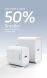 Сетевое зарядное устройство WIWU G008 Essen PD30W GaN (Type-C) - White. Фото 7 из 12