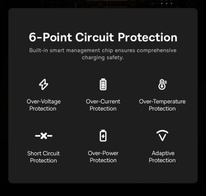 Автомобільний зарядний пристрій Baseus Tiny Star Mini 30W (USB + Type-C) C00035001121-02 - Black