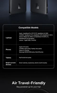 Внешний аккумулятор Baseus Blade H1 100W (20000mAh) PPBLD100HD - Black