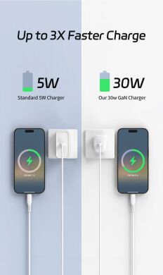 Сетевое зарядное устройство WIWU G008 Essen PD30W GaN (Type-C) - White