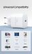 Сетевое зарядное устройство WIWU G008 Essen PD30W GaN (Type-C) - White. Фото 8 из 12