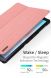Чехол DUX DUCIS Domo Series для Samsung Galaxy Tab A 10.5 (T590/595) - Pink. Фото 9 из 12