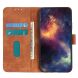 Чехол-книжка KHAZNEH Retro Wallet для Samsung Galaxy S25 FE (S731) - Brown. Фото 3 из 7