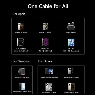 Кабель Baseus New Braided USB to Type-C (100W, 2m) - White