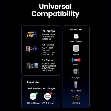 Кабель UGREEN L513 Type-C to Type-C PD240W (5A, 1m) - Space Gray