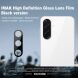 Захисне скло на камеру IMAK Black Glass Lens для Samsung Galaxy A17 (A175) - Black