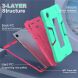 Защитный чехол Deexe Color Kickstand для Samsung Galaxy Tab A11 (X130/135) - Mint Green / Rose. Фото 3 из 6