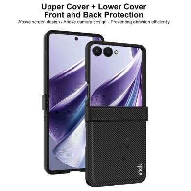 Захисний чохол IMAK Ruiyi Series (FF) для Samsung Galaxy Flip 8 - Carbon Fiber