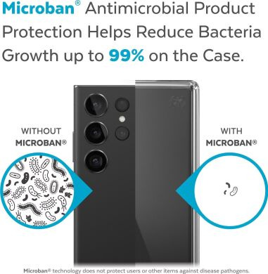 Защитный чехол Speck Presidio Perfect для Samsung Galaxy S23 Ultra (S918) 150345-5085 - Clear