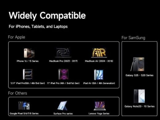 Кабель Baseus New Braided Type-С to Type-C (100W, 2m) E0426V02 - White