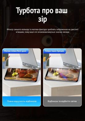 Антиблікова плівка на екран RockSpace Explosion-Proof Matte для Samsung Galaxy S25 Edge (S937)